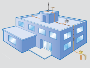 SPDA em João Pessoa conforme NBR 5419 – sistema de para-raios